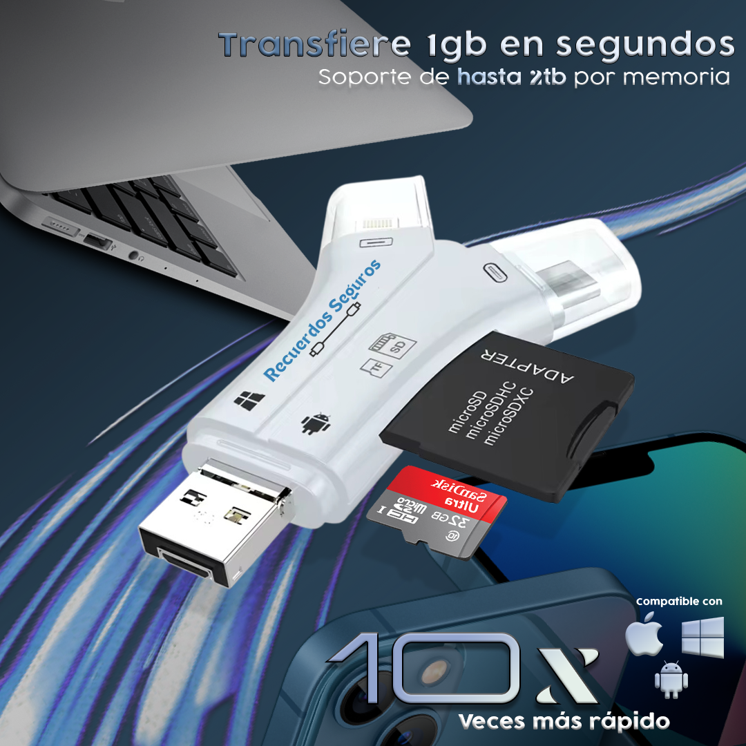 Lector de Tarjetas 4 en 1: Fácil y Rápido