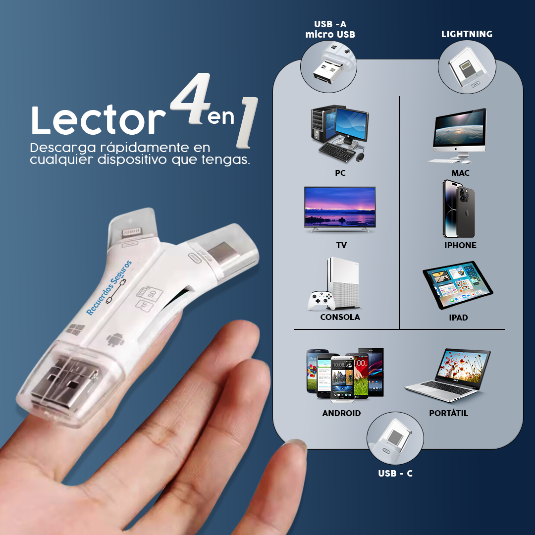 Lector de Tarjetas 4 en 1: Fácil y Rápido